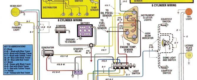 Schaltplan (wiring diagram) für Ford F-100 Pickup Truck der Jahre 1953, 1954, 1955, 1956 - gefunden bei classictruckshop.com/images/f-100wd.jpg